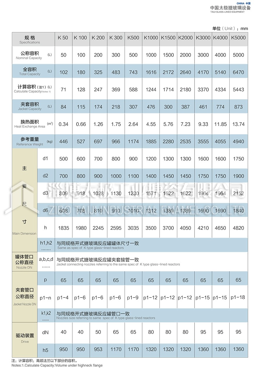 太极电加热雷竞技下载链接反应釜